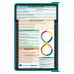 WhiteCoat Clipboard® - Teal Child Life Specialist Edition